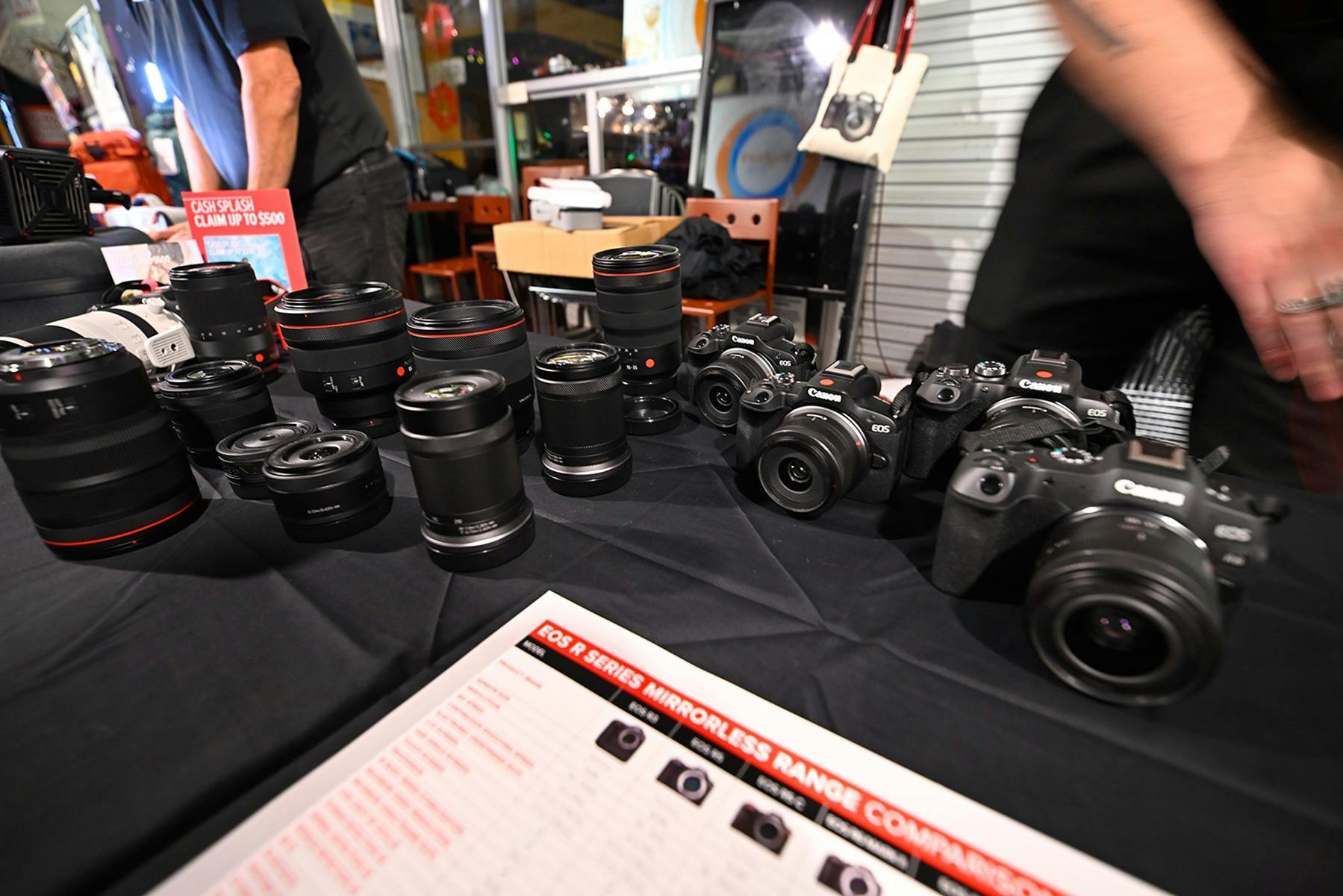 Cameras