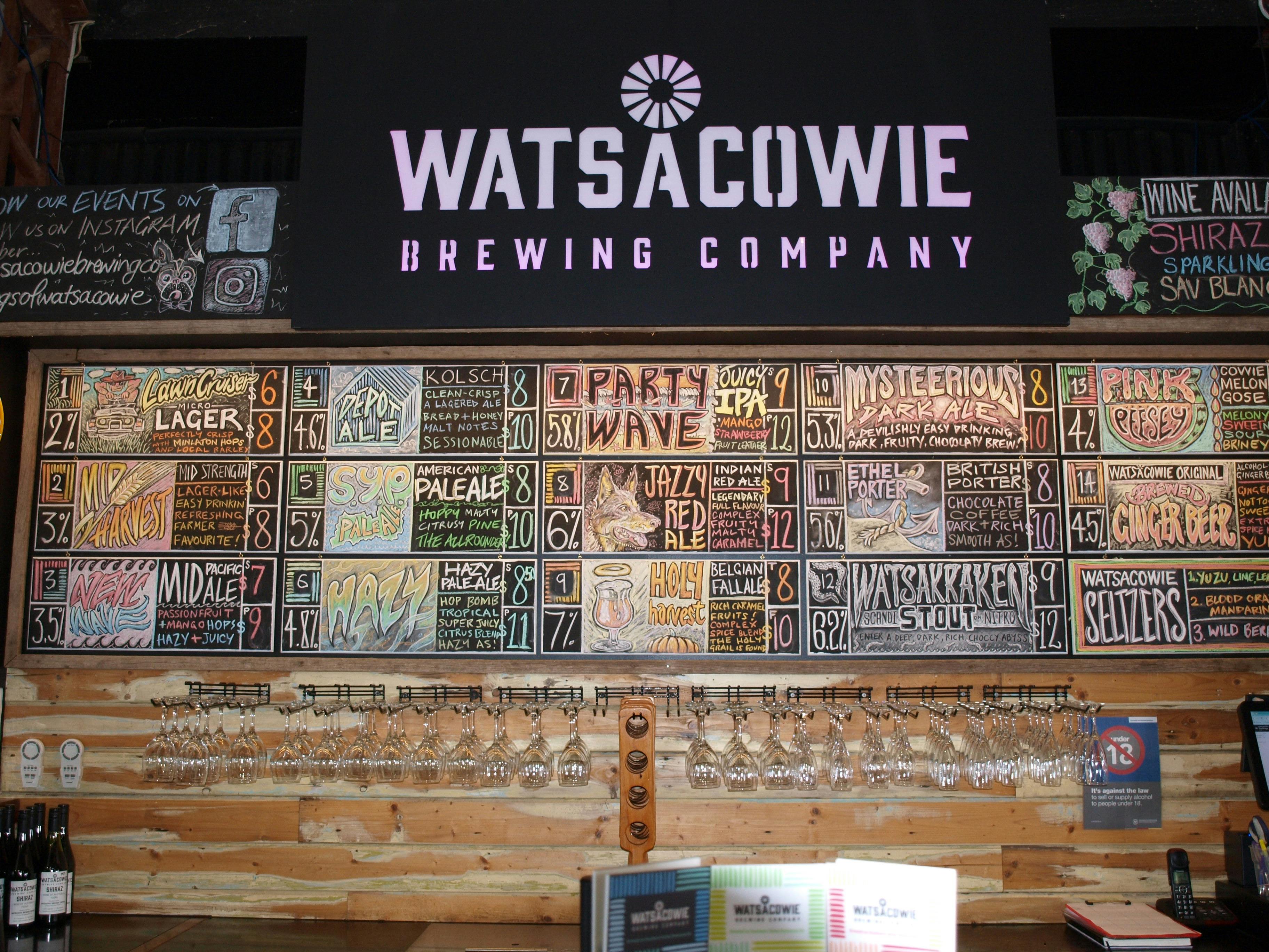 Watsacowie Brewery