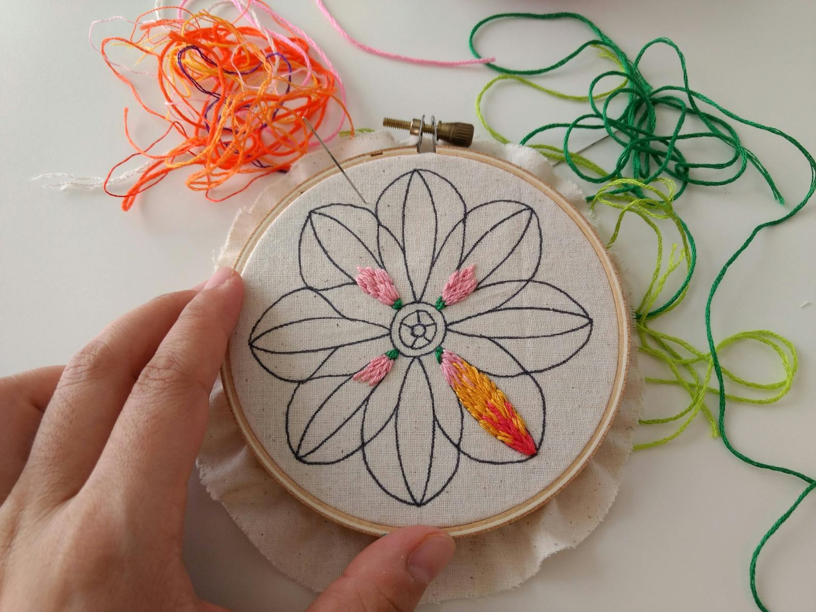 Image for Hand Embroidery the Basics and Beyond!